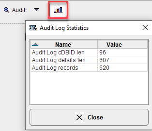 AuditLogStatistics