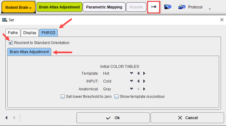 PNRODConfiguration