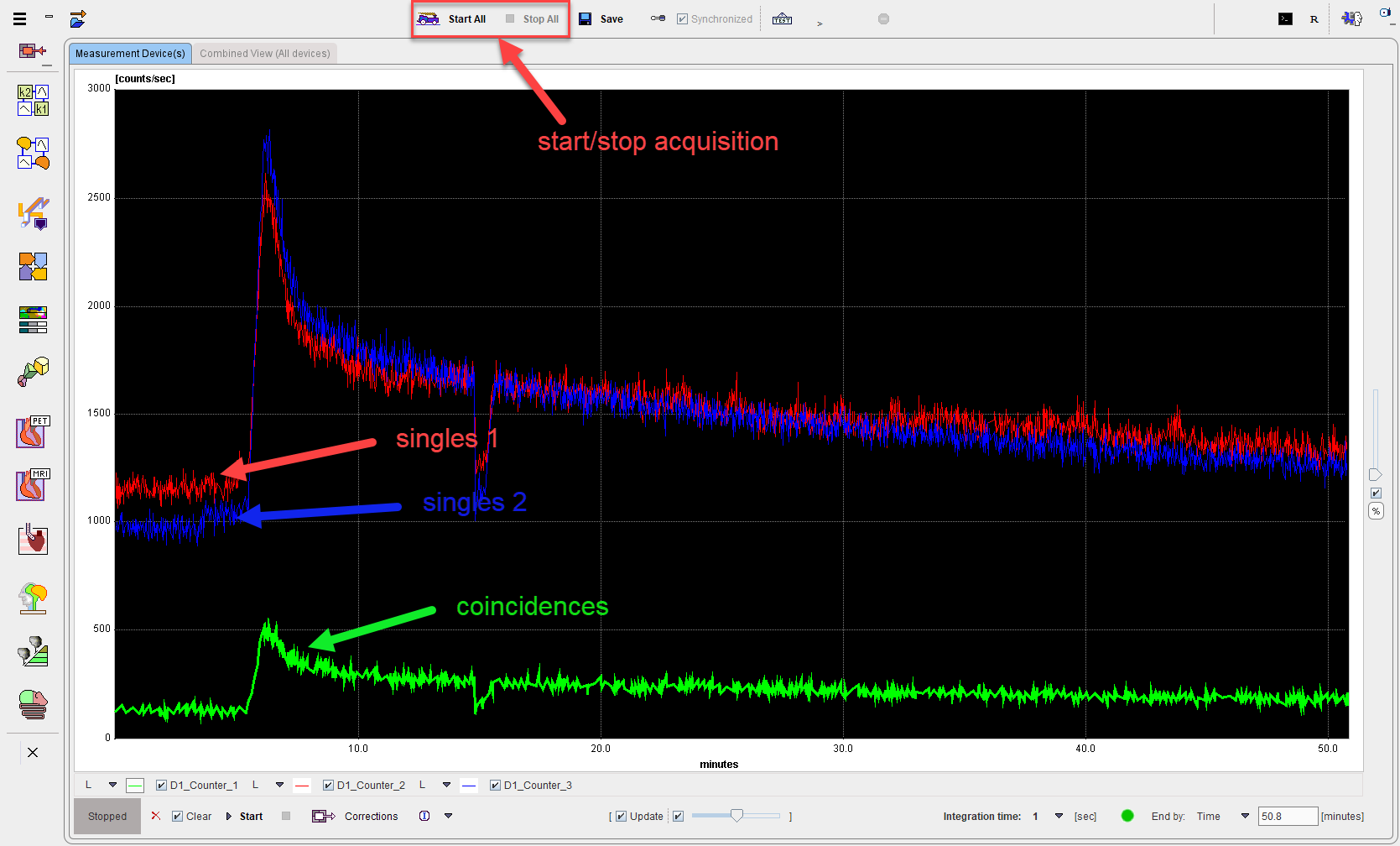 acquisition_curves